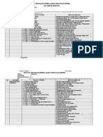 RPPM Semester II - Docx - Google Dokumen