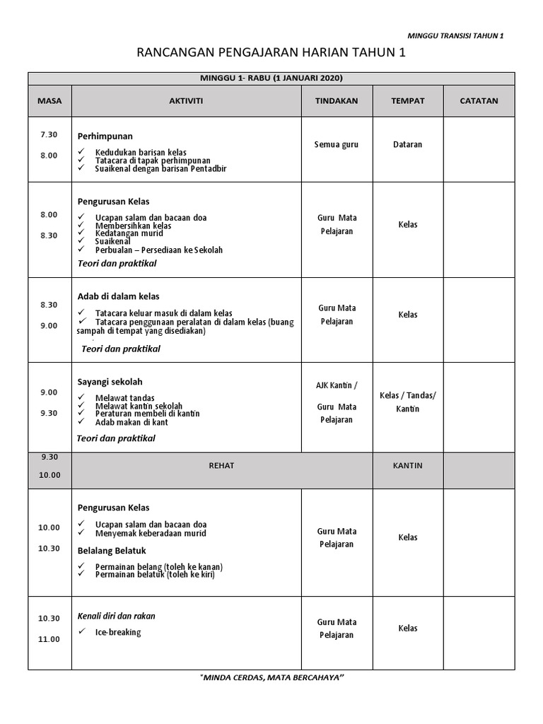 Lesson Plan Tahun 1 (1.1.2019) | PDF