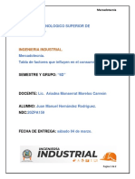 Tabla de Factores - 20ZPA159