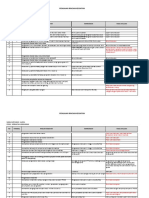 JD Kesehatan Lingkungan & Evaluasi