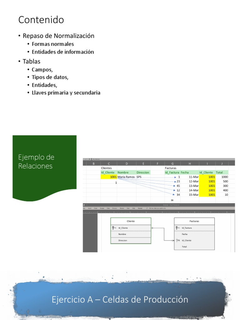 Diseño y Normalización de Bases de Datos | PDF | Bases de datos | SQL