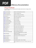 ACShared Memory Documentation