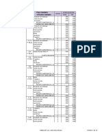 Proyecto AN PSM 2022-II (C)