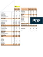 Estados Financieros Yura