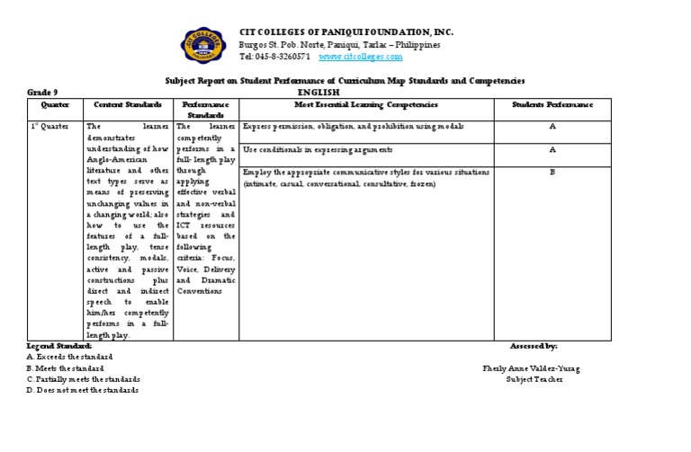Grade 9 English Student Performance Report | PDF | Education Theory ...