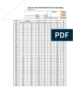 Sampel Data Sondir