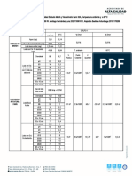 Informe 2