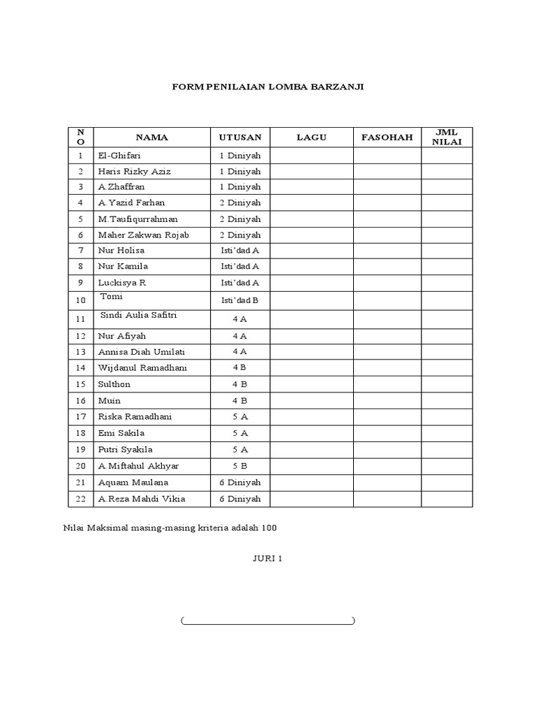 Form Penilaian Lomba Barzanji (2) 2022 PDF