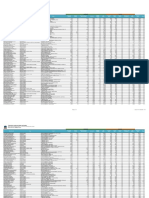 Transparencia 201803 Servidores