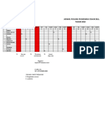 Jadwal Pusling 2