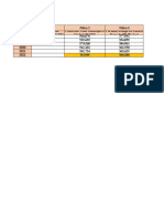 Estimación de La Demanda