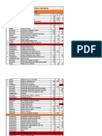 Lista de Precios Bodegón 17dic22