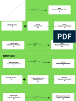 Aprendizaje clásico y operante