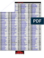 Top 200 PPR - August 23rd