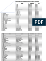 Bnba Usulan RTLH PDF