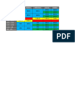 Horario NDJ