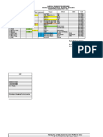 Data Porseni KKM MTSN 3 Sda-1