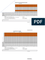 Monitoring Suhu Kulkas Dan Supervisi