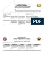 Formato 4. Plan de Acción para Un Plan Estratégico