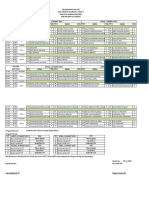 UKK TKR 2022/2023