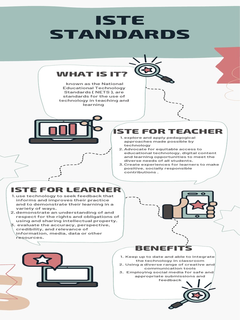 Iste Standards | PDF