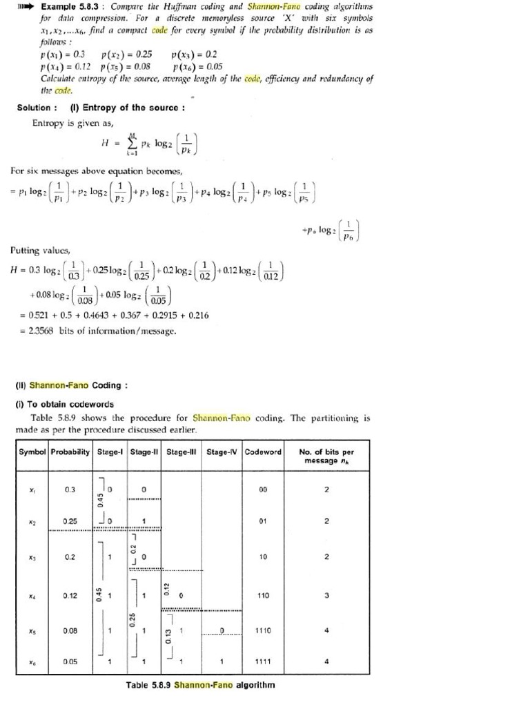 Shannon Fano Solved Examples | PDF
