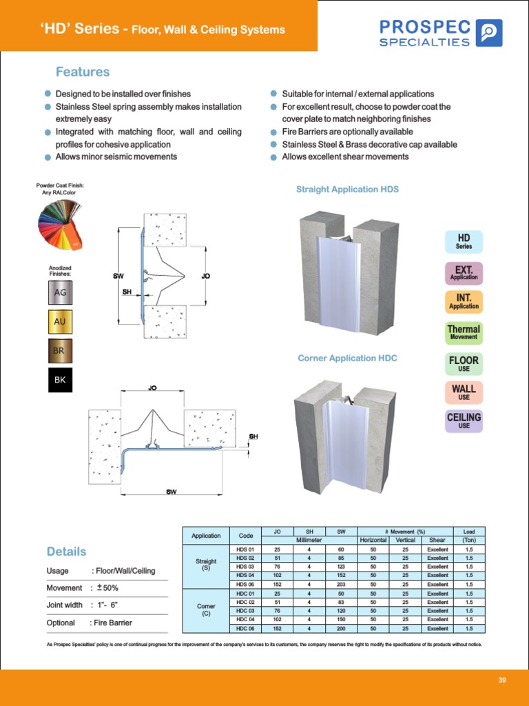 HD Series Installation Specifications | PDF | Wall | Materials