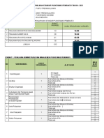 Standart Penilaian Pustu (Master File)