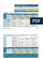 Scientific Program BRE3CH2021 With Meeting Link