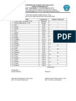 Daftar Hadir