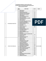 DAFTAR PEMBAGIAN SOROGAN