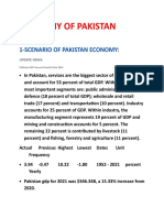 Pakistan GDP Annual Growth Rate 2022