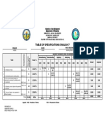Philippine Department of Education table of specifications for English 7