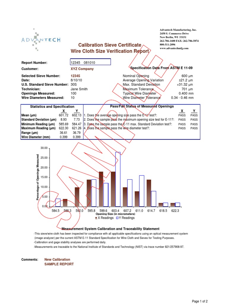 Sample 09 Calibration Sieve Certificate PDF Engineering Tolerance Calibration