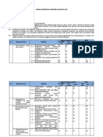 Format Penentuan KKM