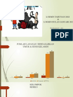 Lokmin Tahunan 2022 & BLN Jan'23