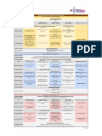 Program at A Glance - BTS 2022