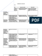 6. ANALISIS SKL