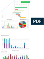 IC Multiple Project Dashboard Template 10689
