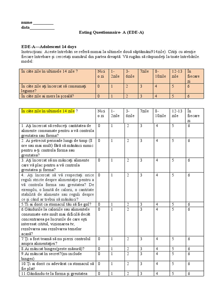 Eating Questionnaire A EDE A | PDF