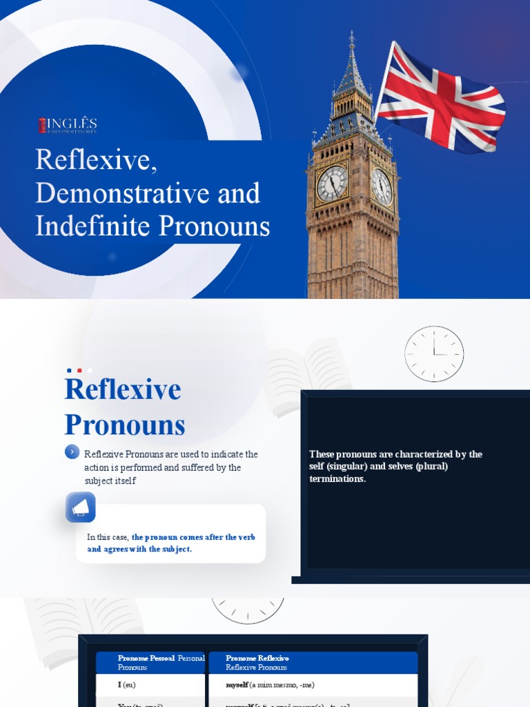 5 Reflexive Demonstrative and Indefinite Pronouns PDF Pronoun Syntactic Relationships
