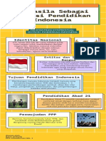 Pancasila Sebagai Pondasi Pendidikan Indonesia