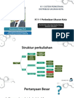 11 - Distribusi Ukuran Kota Sistem Kota Hirarkis