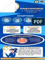 Group 4-A Pneumonia