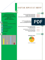 CV Hendra Tantu