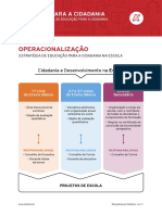 Asset-V1 Academiadigital+EducacaoCidadania+2019 Nac+Type@Asset+Block@Academia Cid 011