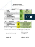 Penilaian Kinerja Pelaksana Radiologi