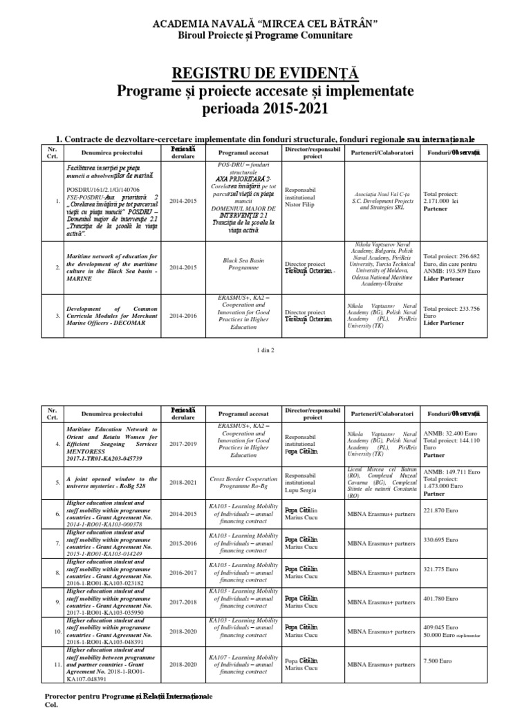 Arhiva Proiecte Implementate | PDF