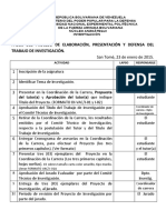 Pasos Del Proceso de Trabajo de Investigación San Tomé 2015