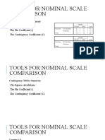 Nominal Scale Comparison Tools: Chi-Square, Phi, Cramer's V
